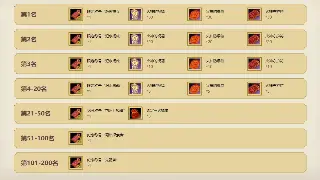 征途手游：技能搭配深度解析，打造你的专属角色BD！