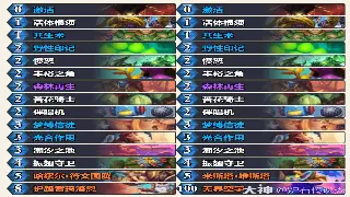 征途私服新动态：最新资讯、版本更新、玩家福利一网打尽！