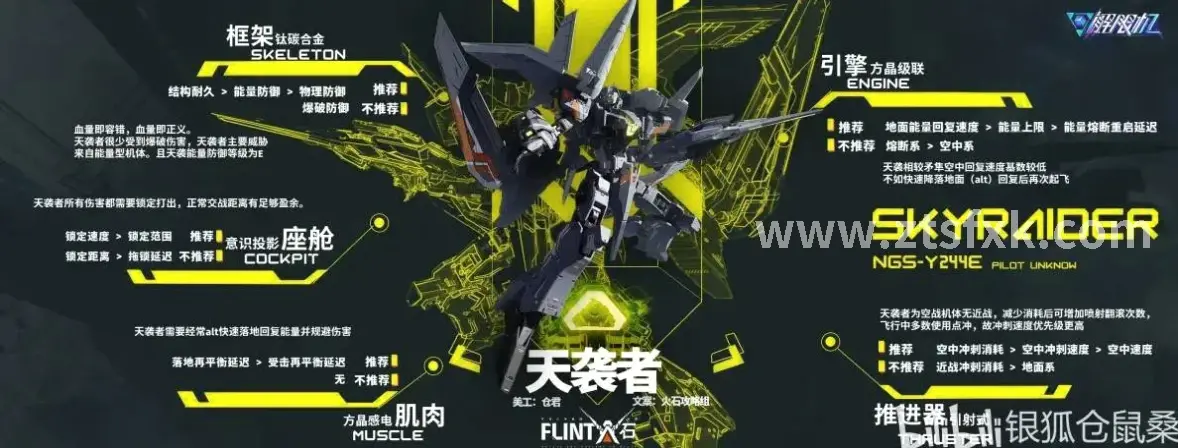 征途私服, 私服资讯