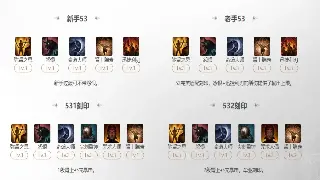 征途职业选择指南：新手必看，快速找到你的专属职业！ poster