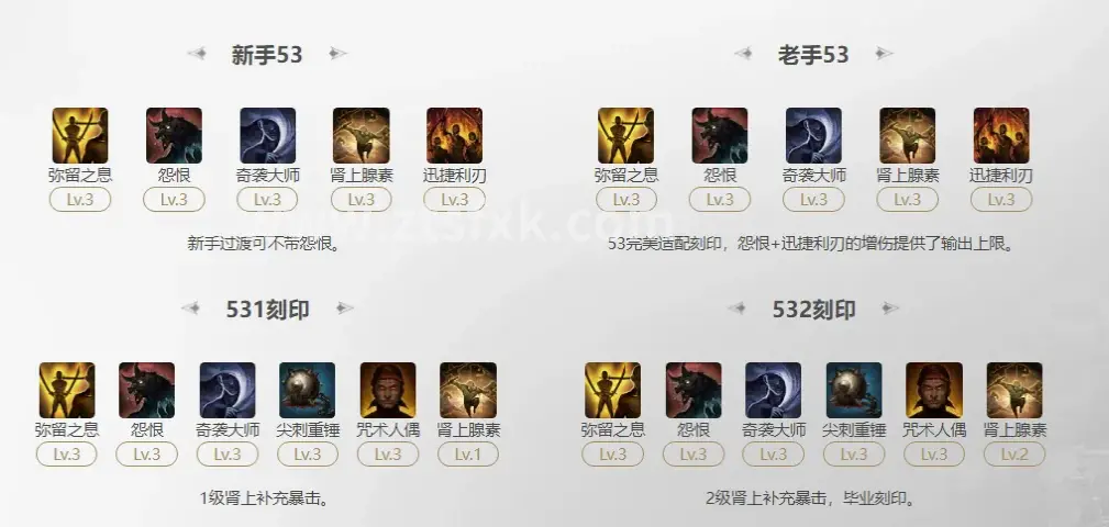 征途, 职业选择