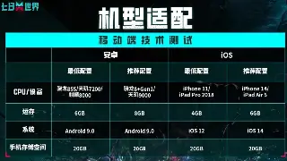 征途技能搭配指南：打造个性化角色，玩转PK竞技场