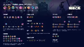 征途：选对职业，少走十年弯路！新手必看职业选择指南！